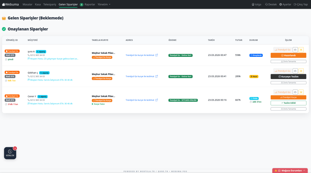 Online Sipariş Yönetimi